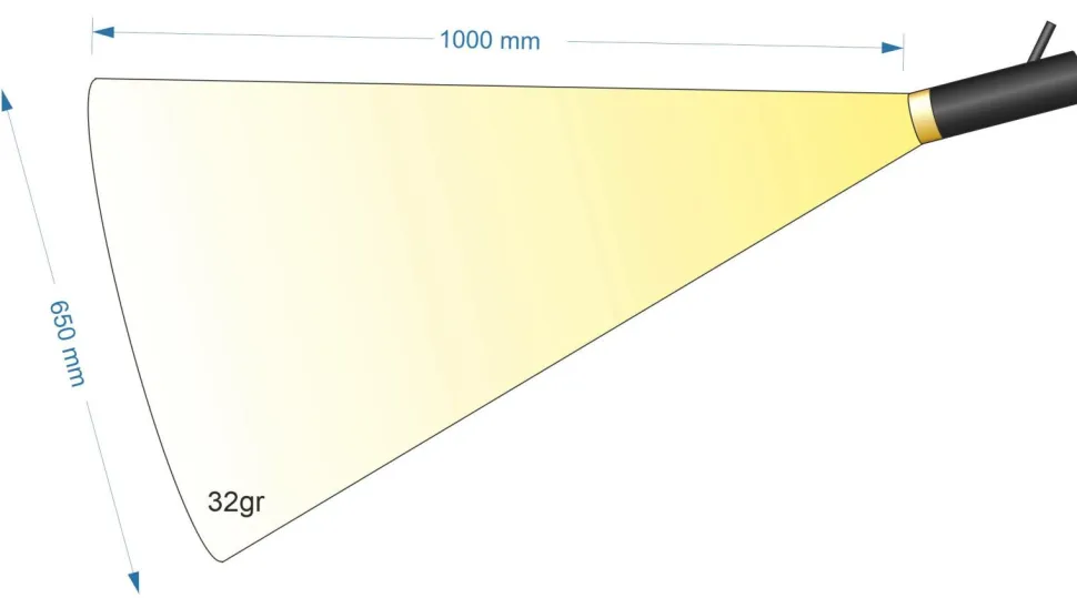 By Rydéns GU10 kan dæmpes LED, 1-pak