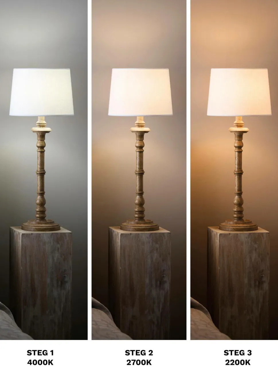 PR Home Lyskilde Twilight LED, 3-trin, 4,5W, Normal 6 cm